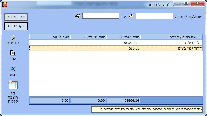 חשבוניות ממוחשבות - דו"ח גיול חובות