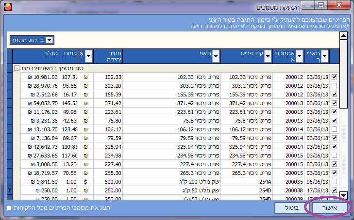 העתקת מסמכים- אישור