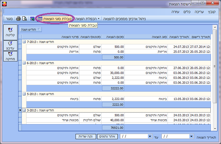 הוצאות - סוגי הוצאות