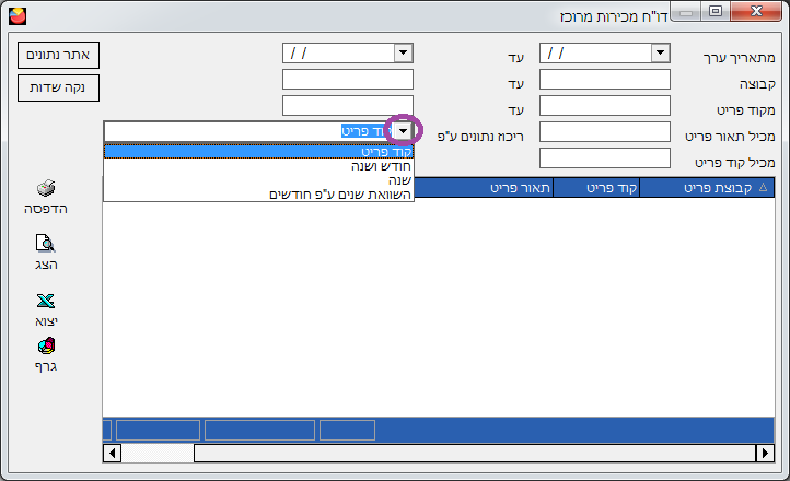 דו"ח מכירות מרוכז - ריכוז נתונים ע"פ