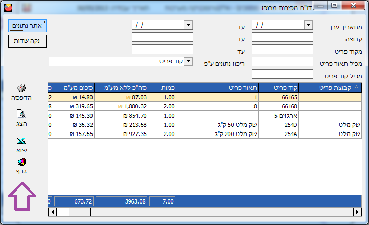 דו"ח מכירות מרוכז - שמירת הנתונים