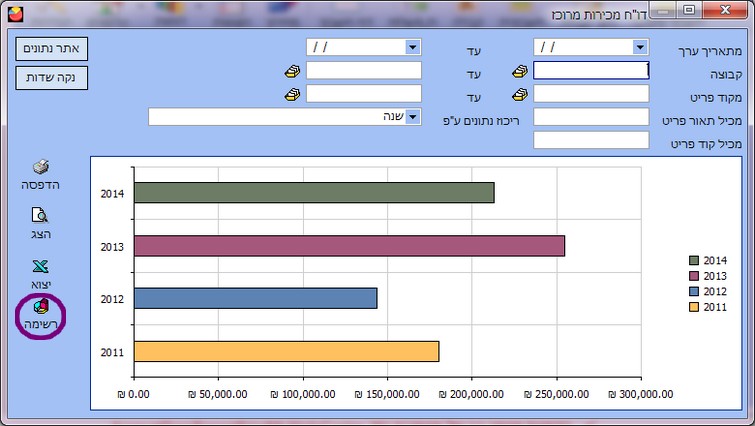דו"ח מכירות מרוכז - שמירת הנתונים