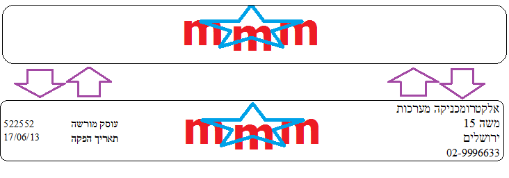 הוספת לוגו -מידות לוגו