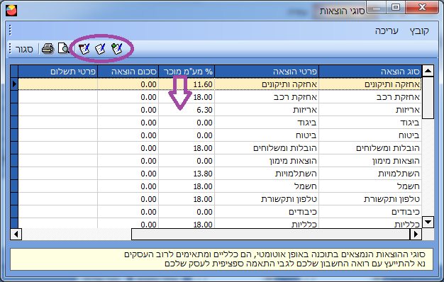 סוגי הוצאות - עידכון סוג הוצאה